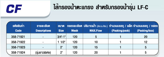 ไส้กรองน้ำตะแกรง สำหรับกรองน้ำ รุ่น LF-C 